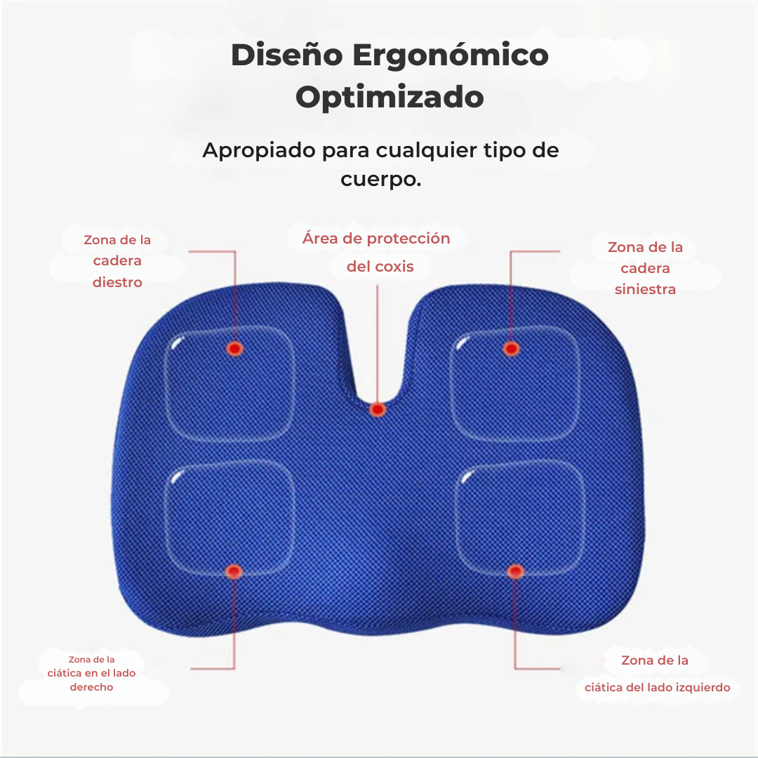 Cojín Ergonómico Para La Postura Al Sentarse